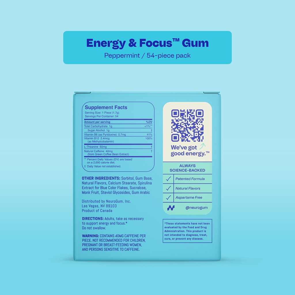 Energize & Reset - 1 mg