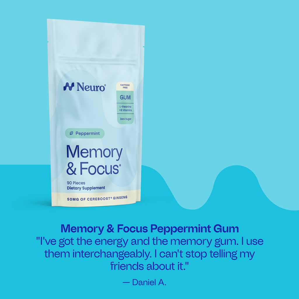 Mind & Momentum Extra Strength Gum